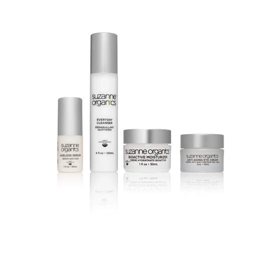 4‑Piece Skincare Kit